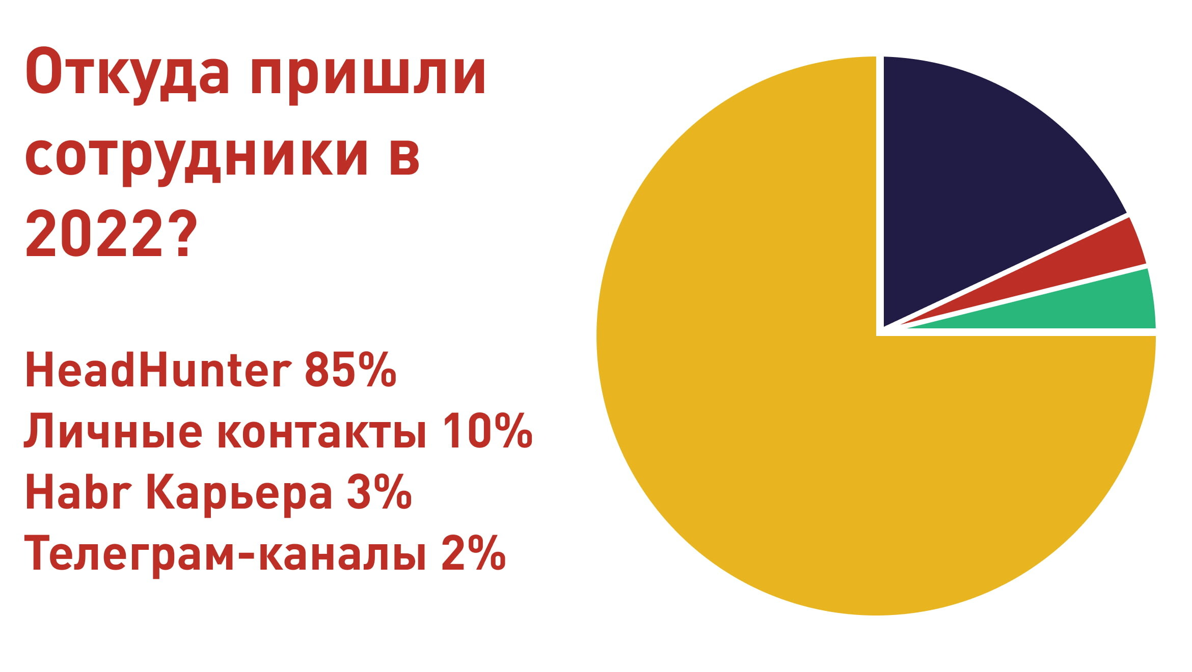 картнка в тексте