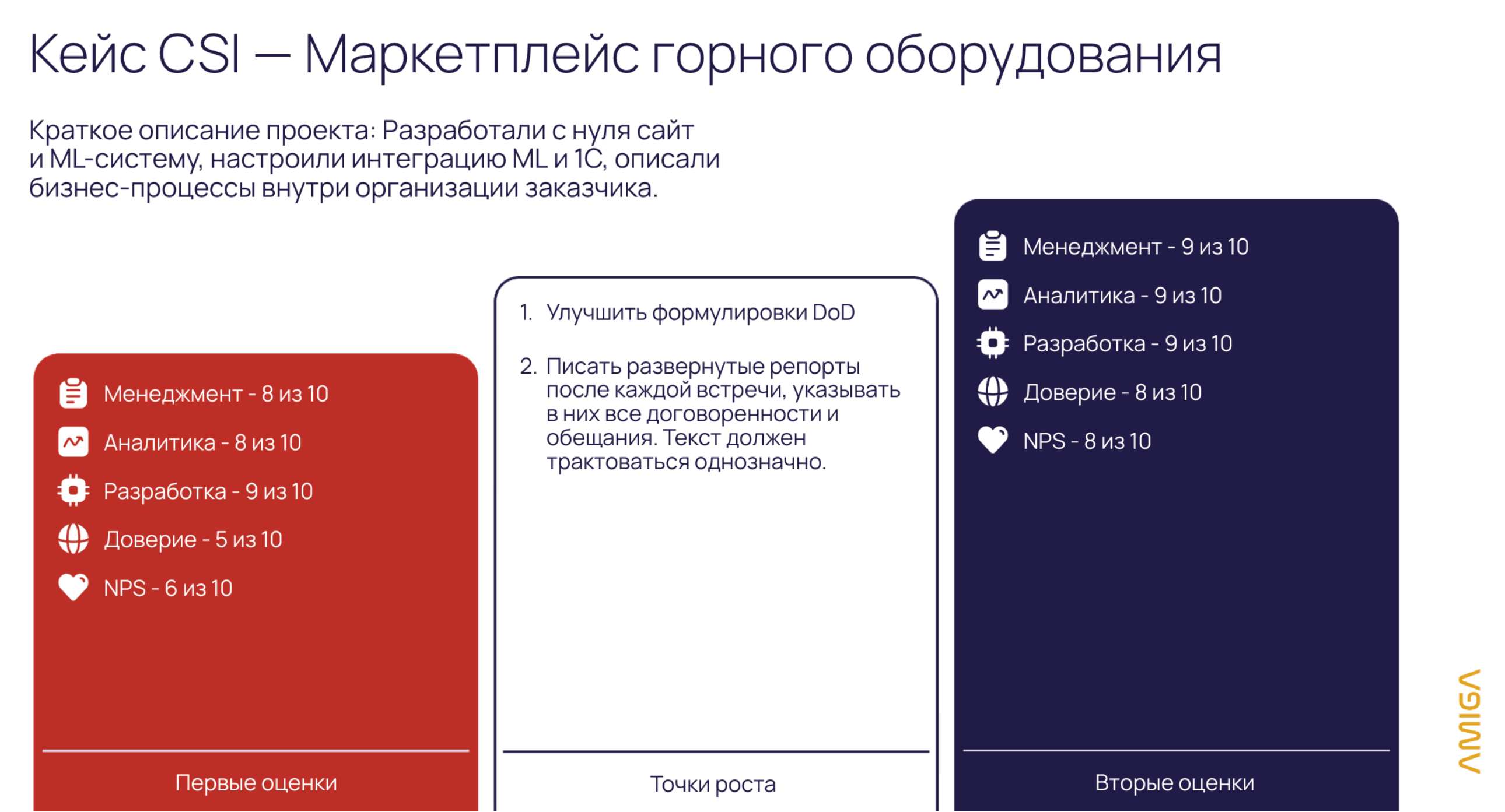 картнка в тексте